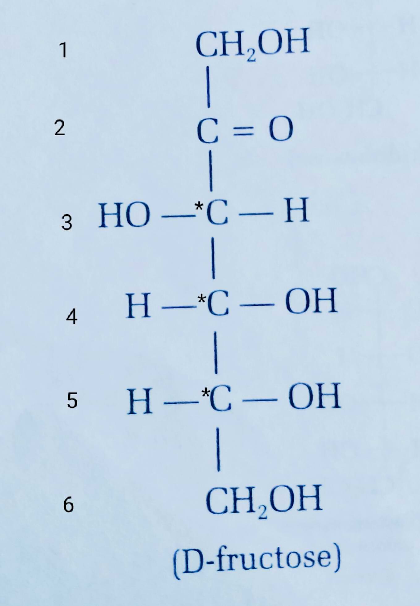 chiral carbon in fructose